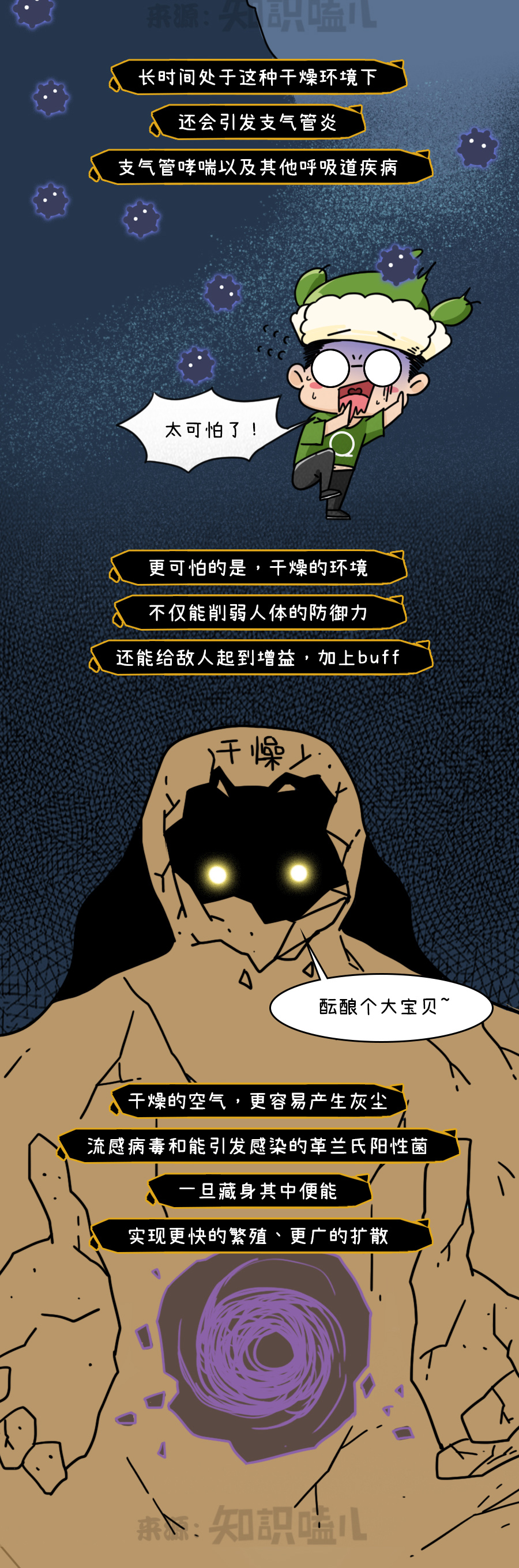 生活|惨！竟有人被活生生“干”死了