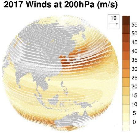 2007年平均的200hPa风场（矢量）和风速（填色）｜图片来源：ncep.noaa.gov (美国国家环境预测中心)