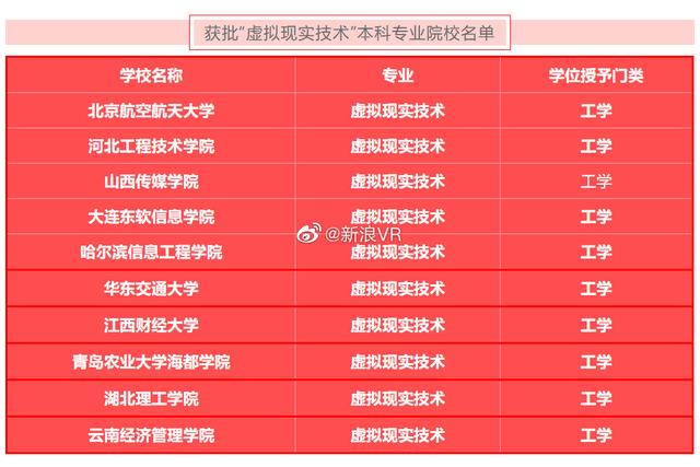 中國人民大學網絡教育學院_人民大學網絡教育_中國人民大學網絡教育