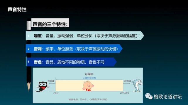 科技|这项完全国产的声学系统，是深潜器们完成任务的“定海神针”