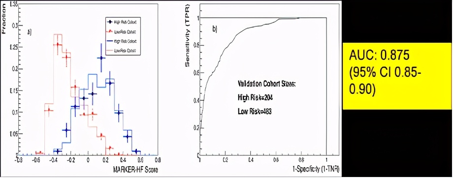 心脏移植|一位物理学家做了心脏移植,没想到……