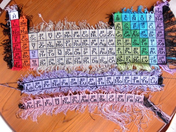 图片来源：makezine.com/projects/celebrate-150-years-of-the-periodic-table-by-tying-200000-tiny-knots