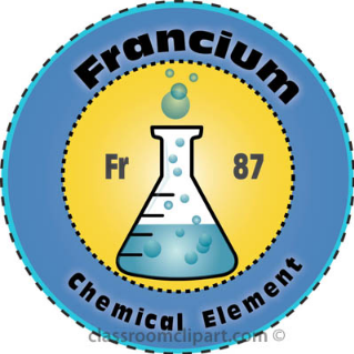 图片来源：classroomclipart.com/clipartview/Clipart/Chemical_Elements/francium_chemical_element