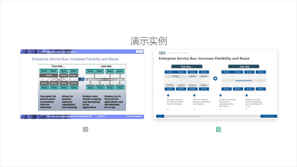 ppt表格美化技巧