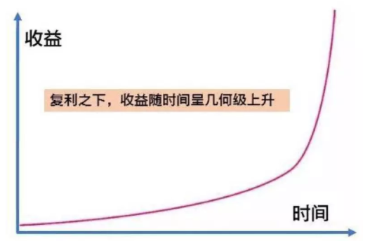 宇宙起源|一张纸对折103次后，直径超过宇宙的尺寸，这是真的吗？