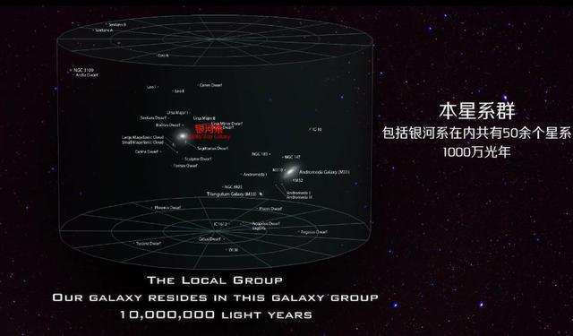 宇宙起源|一张纸对折103次后，直径超过宇宙的尺寸，这是真的吗？