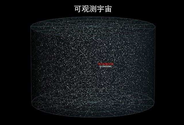 宇宙起源|一张纸对折103次后，直径超过宇宙的尺寸，这是真的吗？
