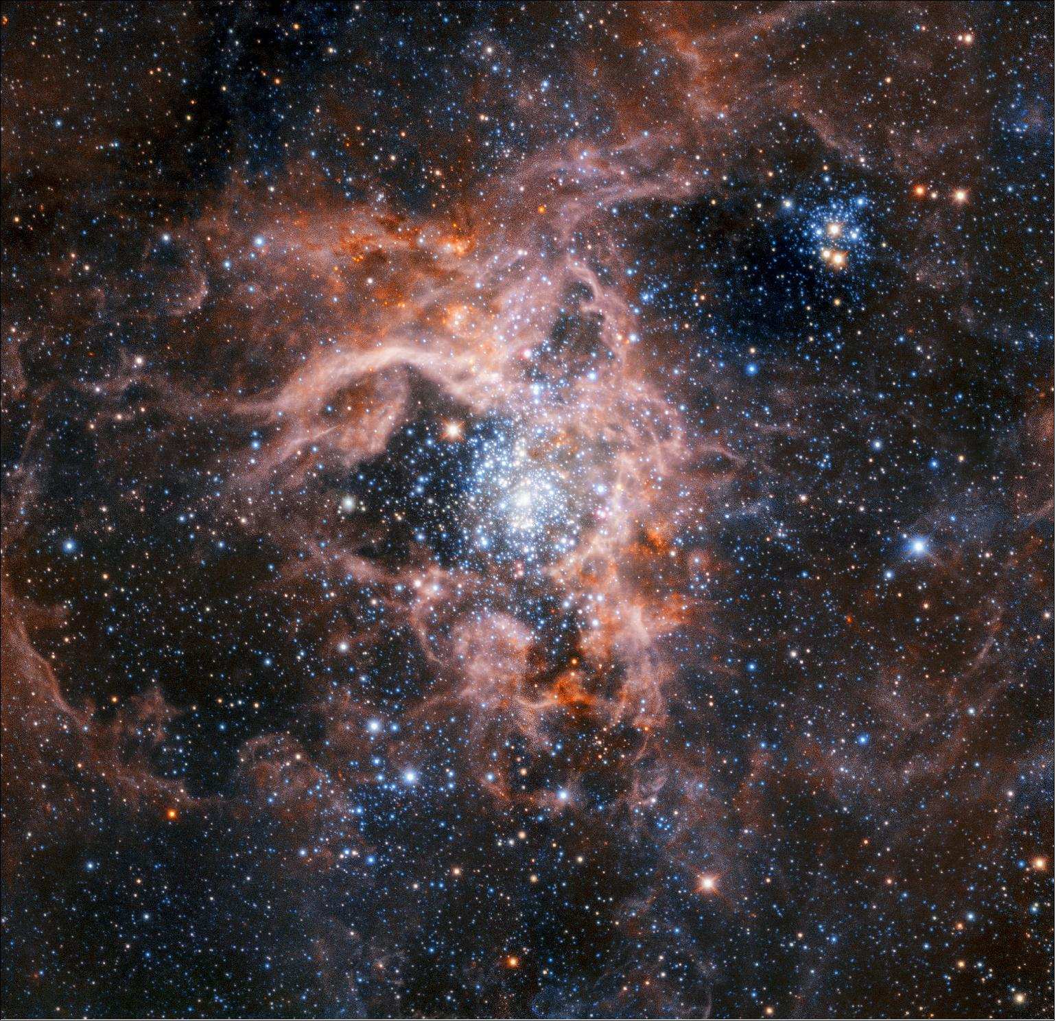 天文|我们的子孙后代还能看见更多的星星吗？