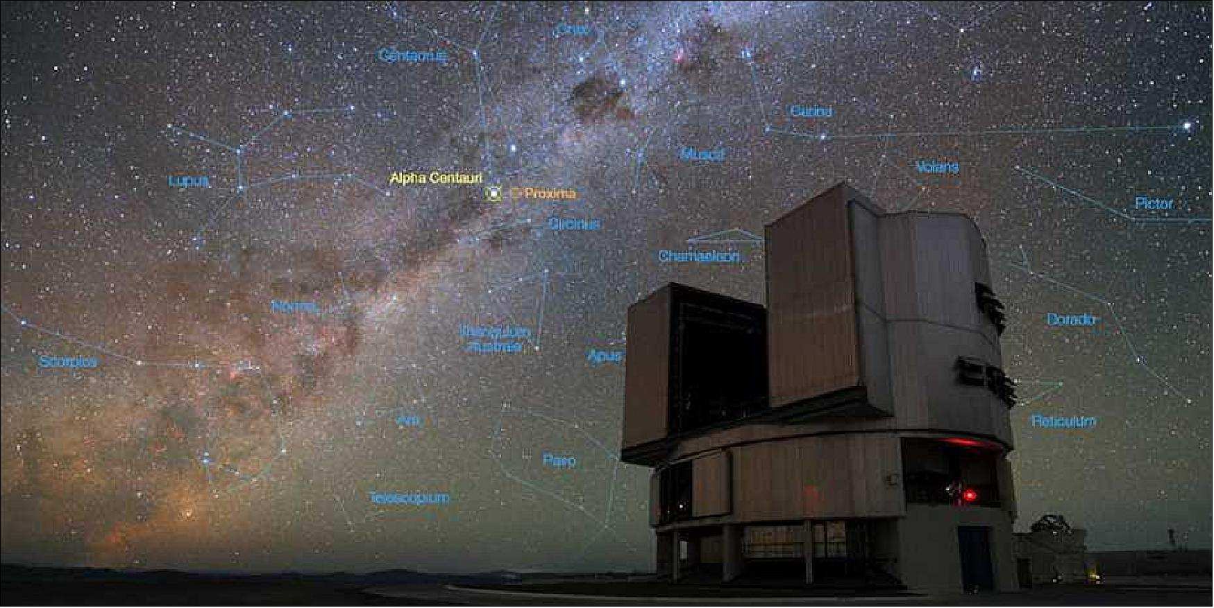 天文|我们的子孙后代还能看见更多的星星吗？