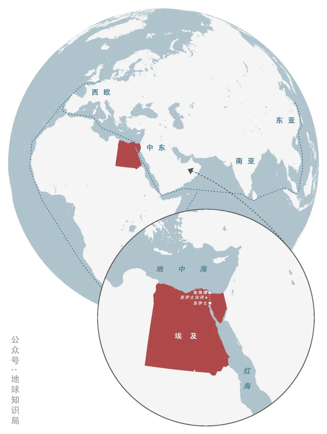 苏伊士运河|苏伊士运河出事意味着什么 | 地球知识局