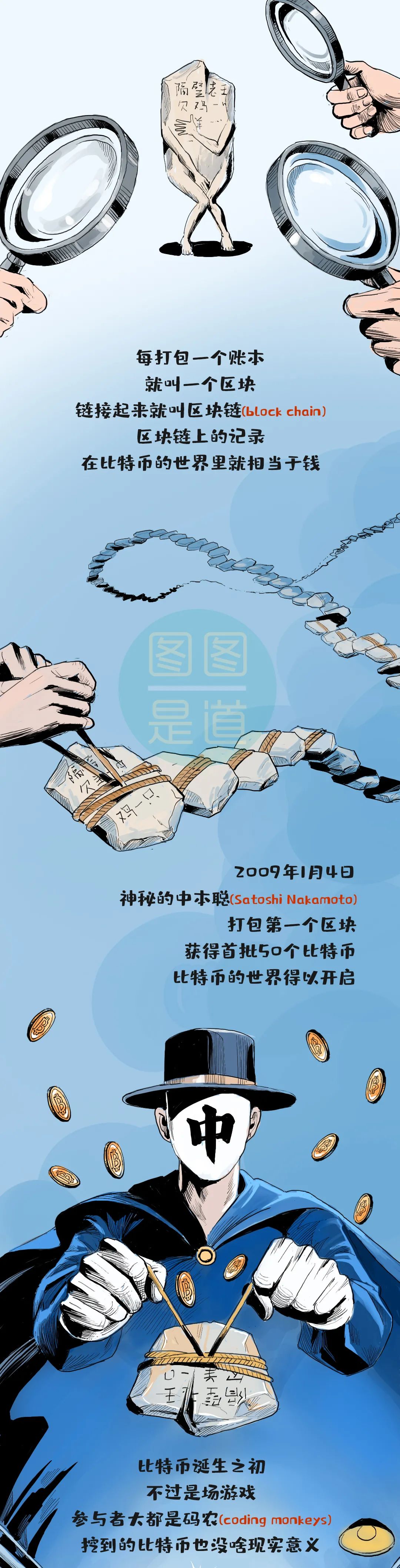 物理|几千万的披萨到底是什么味道？