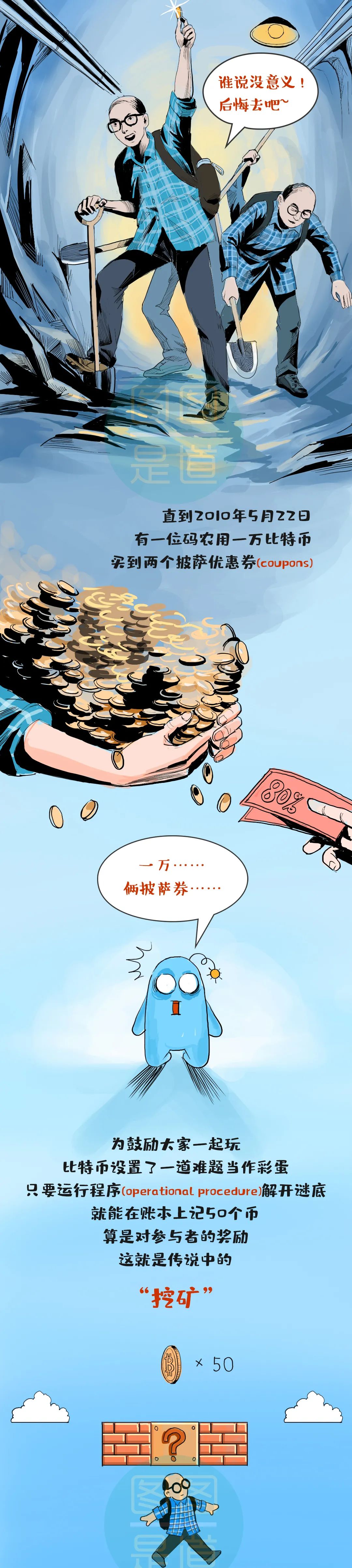 物理|几千万的披萨到底是什么味道？