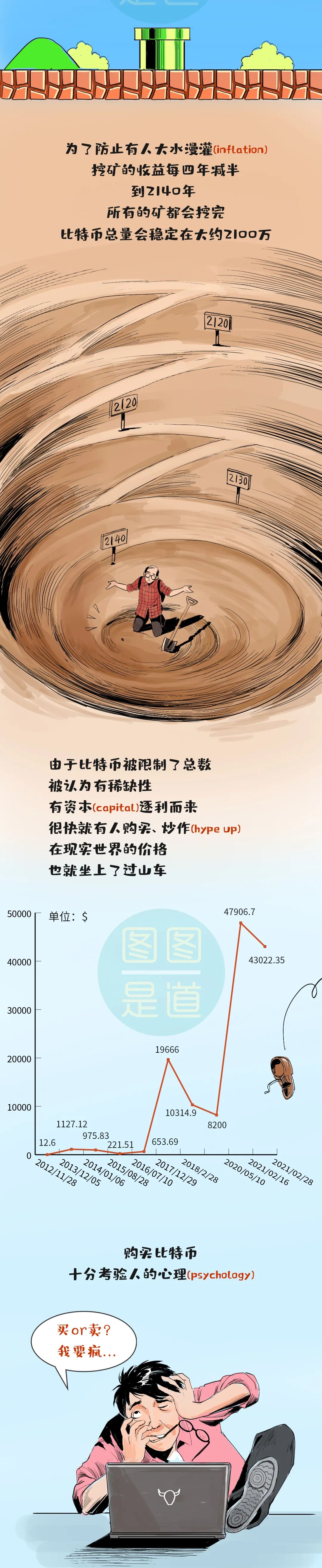 物理|几千万的披萨到底是什么味道？