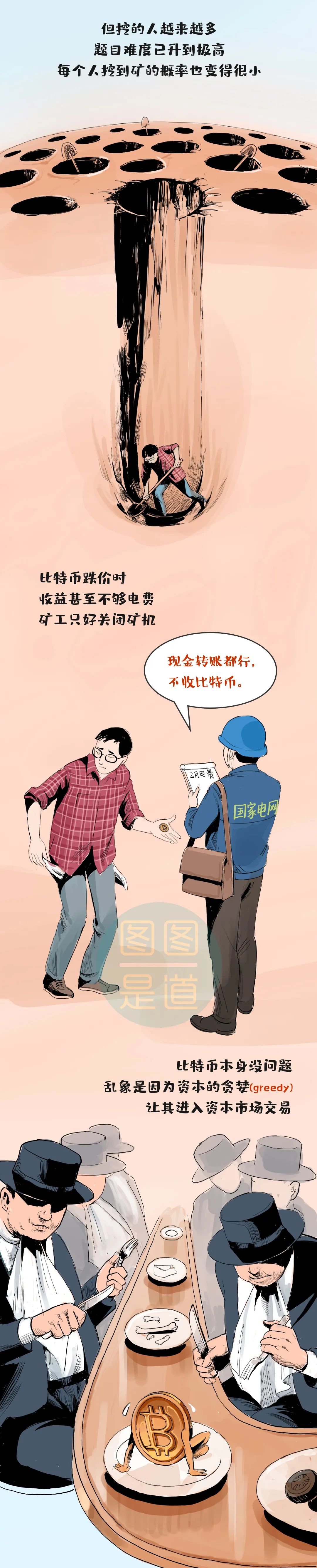 物理|几千万的披萨到底是什么味道？