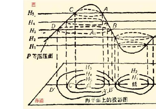 金星|天文学者发现笼罩在金星上35年的巨大云层