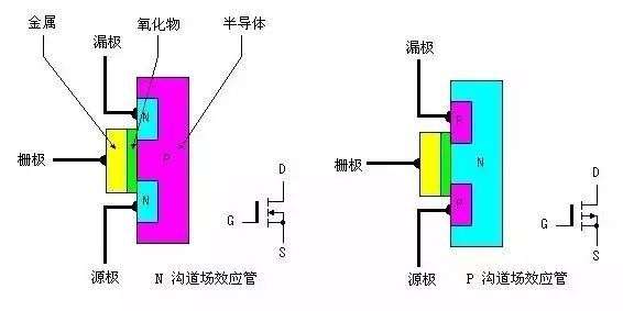 中国芯|为什么迟迟无法制造出“中国芯”？芯片再难，能比两弹一星难？