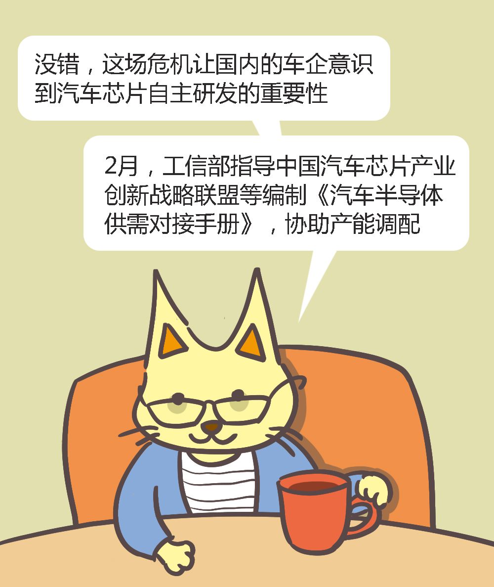 |全世界芯慌，汽车业心慌丨阿喵爱摸鱼