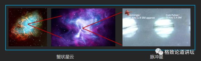 蟹状星云|银河系神秘的蟹状星云，原来是宋朝恒星爆炸的“残留”？