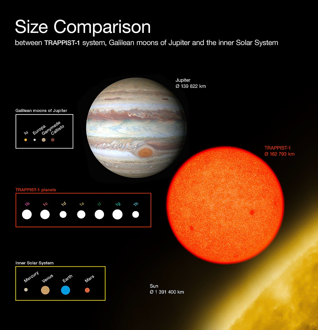 天文|四十光年之外 这些行星拥有惊人的相似密度 就连科学家也不敢相信