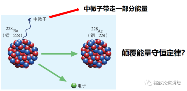 中微子|无处不在的中微子，其实是宇宙的“隐形人”