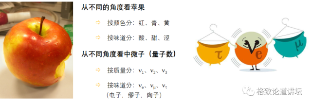 中微子|无处不在的中微子，其实是宇宙的“隐形人”