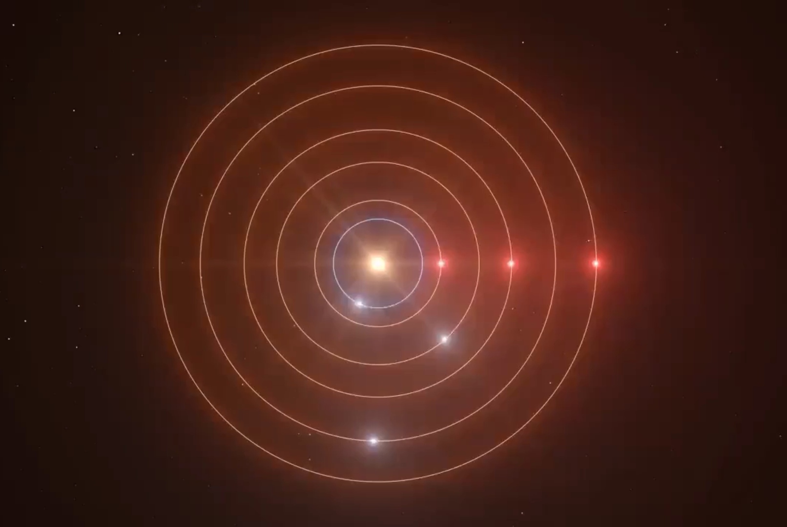 天文|六恒星系统，随地心引力起舞，你见过吗？