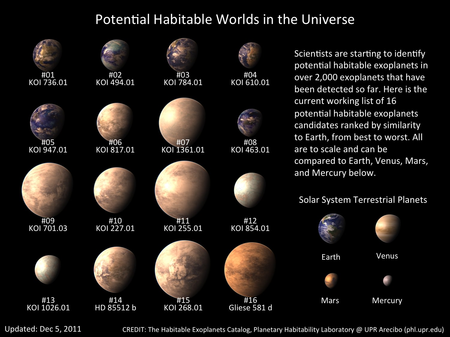 宜居行星|天文小科普：什么是系外行星？科学家这样回答