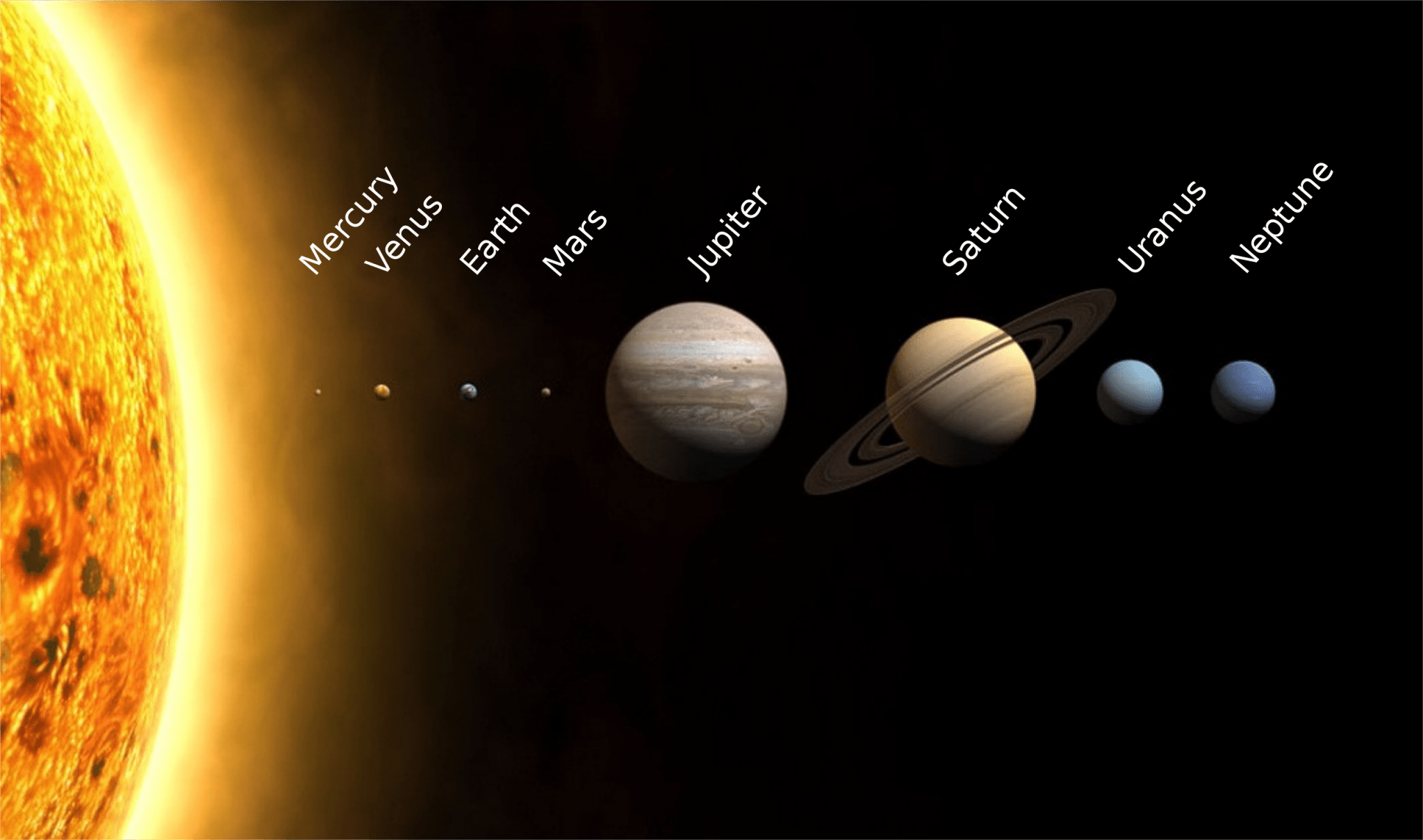 宜居行星|天文小科普：什么是系外行星？科学家这样回答