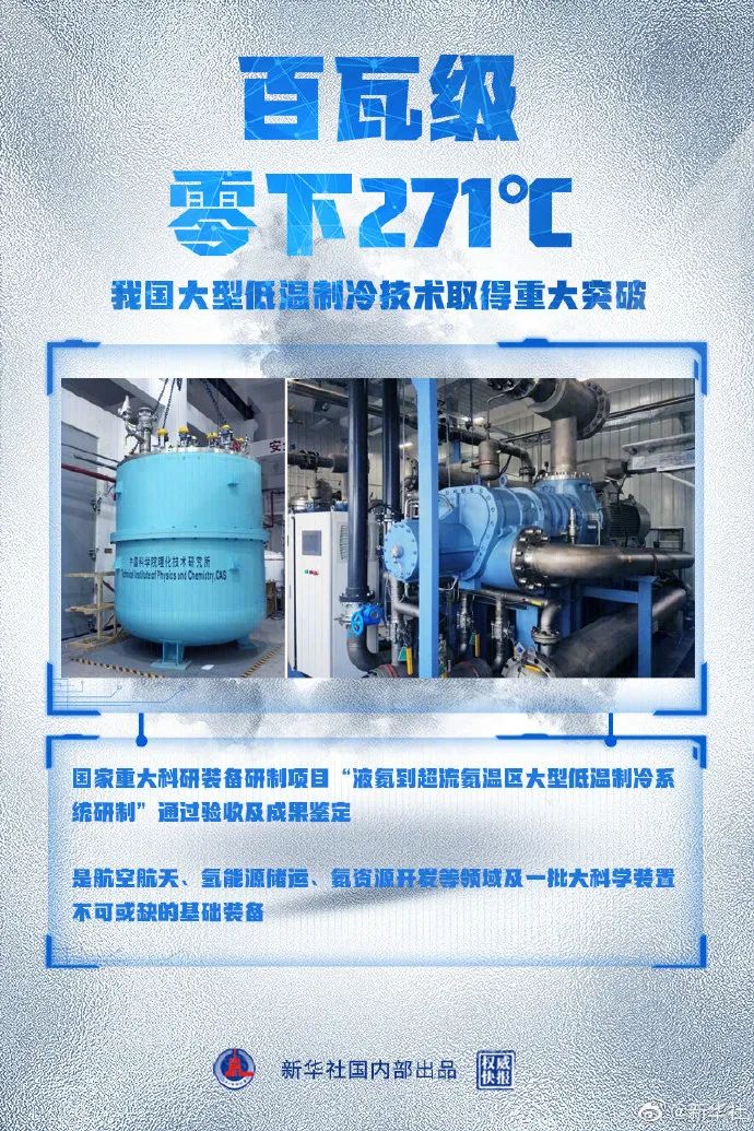 军事|我国大型低温制冷技术取得重大突破！百瓦级功率制冷至零下271℃