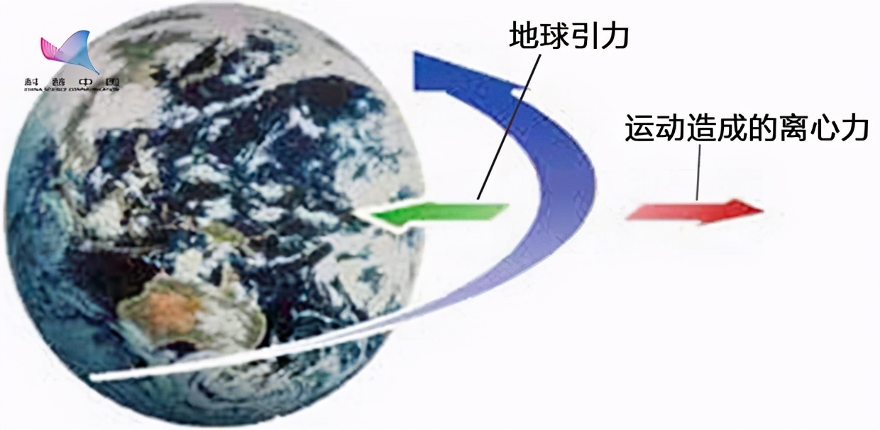 图片来源：作者自制