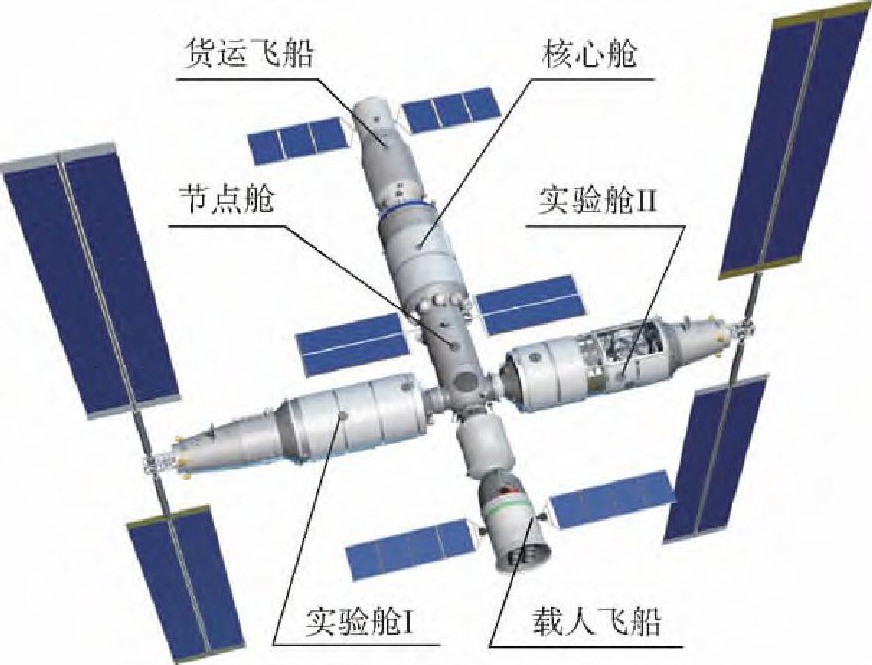 天宫空间站示意图（图片来源：中国国家航天局）