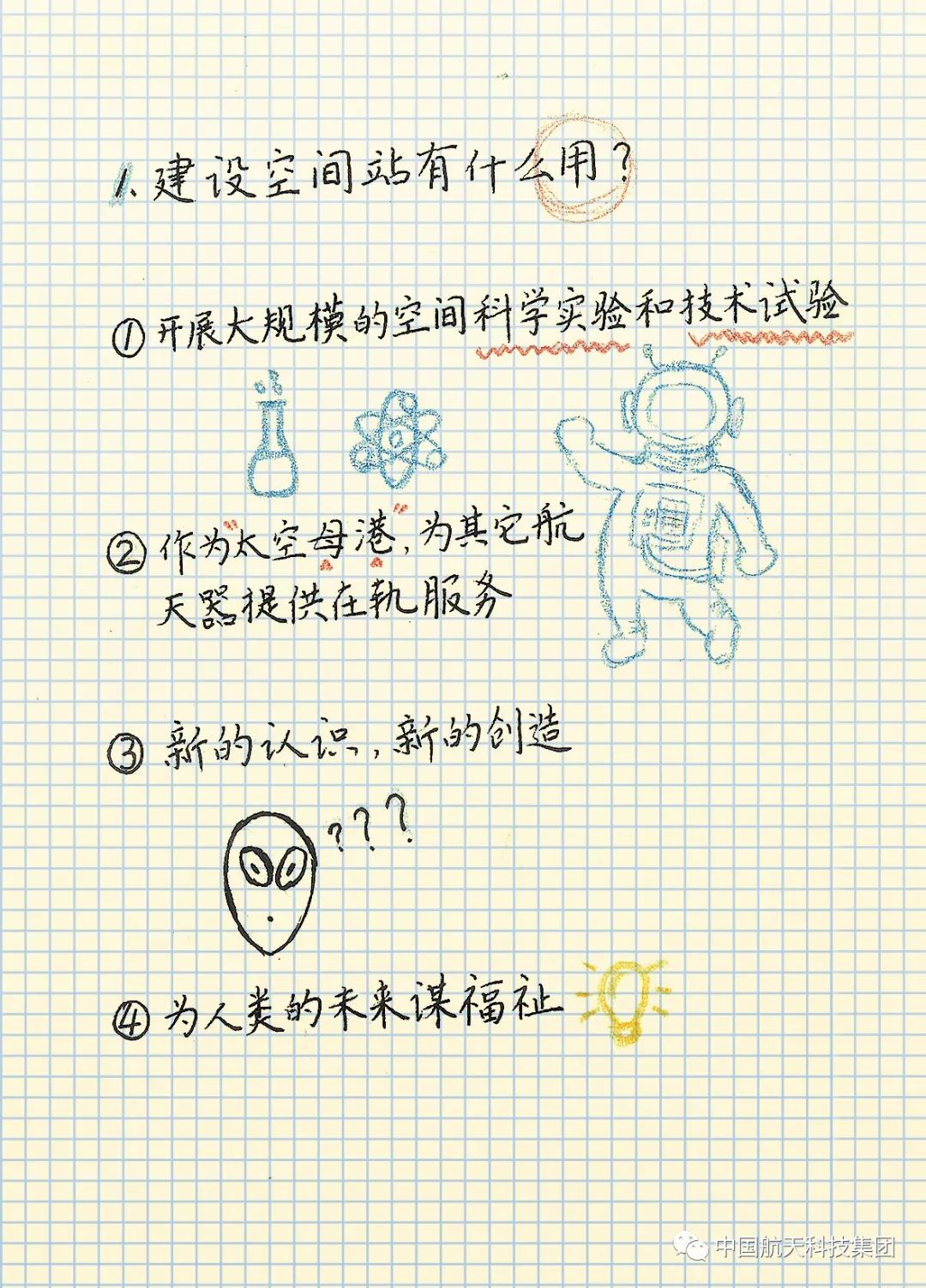 极简|中国空间站极简笔记！