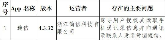 软件|违规收集个人信息，33款APP被点名！