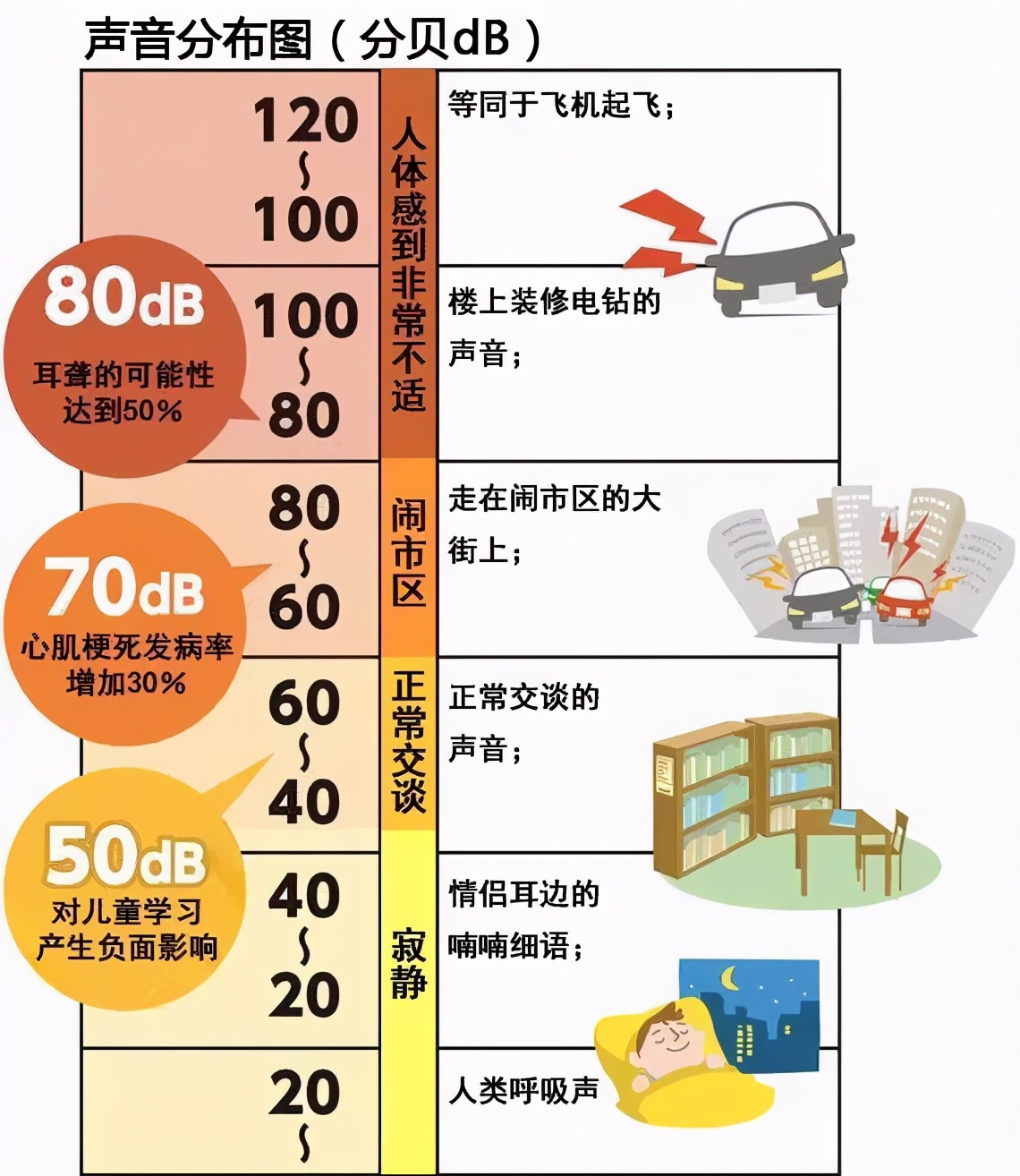 科学|如果70亿人同时起跳，地球会毁灭吗？专家：搞不好是人类毁灭