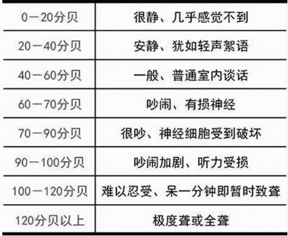 科学|如果70亿人同时起跳，地球会毁灭吗？专家：搞不好是人类毁灭