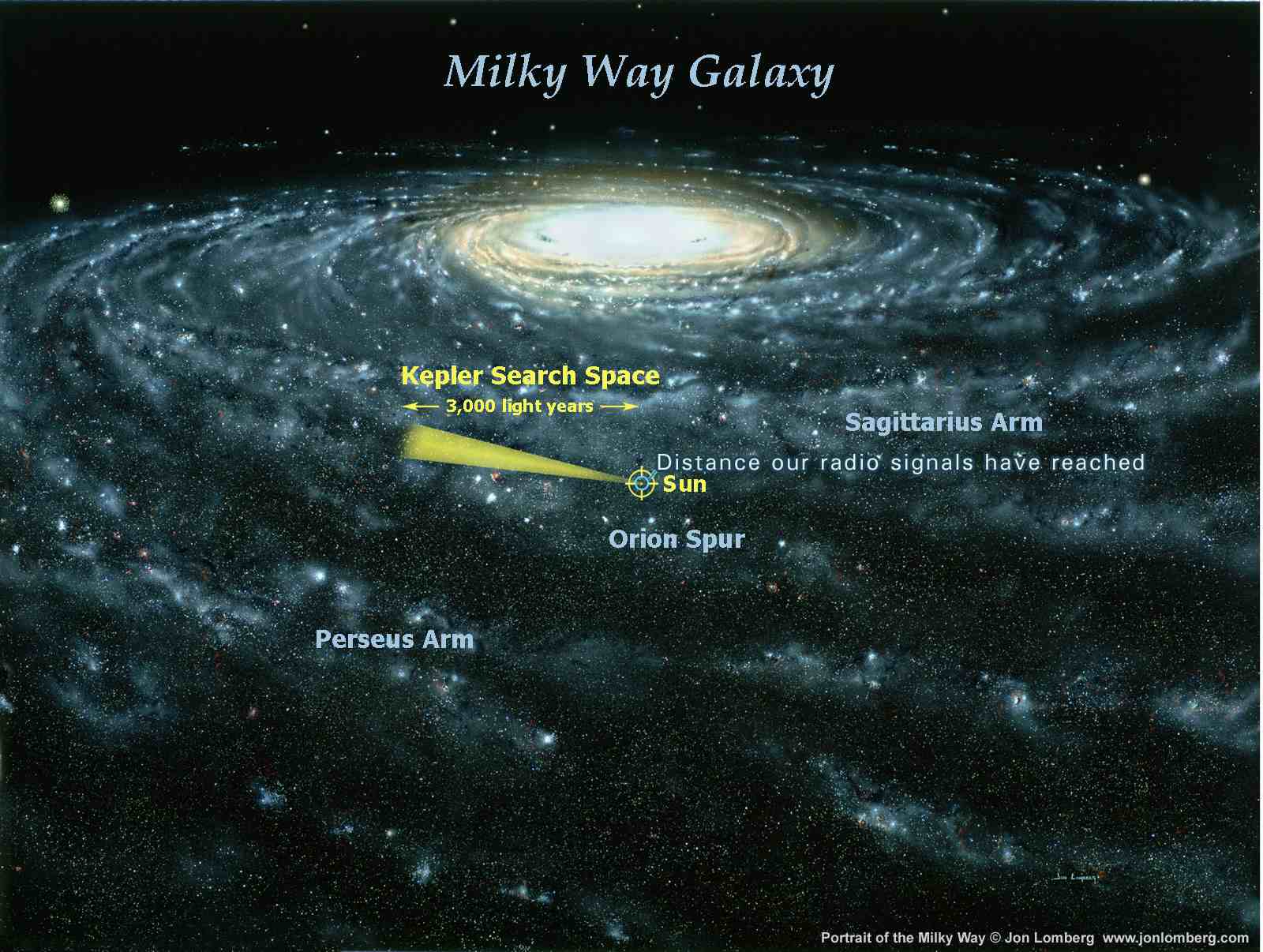 天文|地球不孤单 研究发现 银河系早期或存在大量有生命的星球
