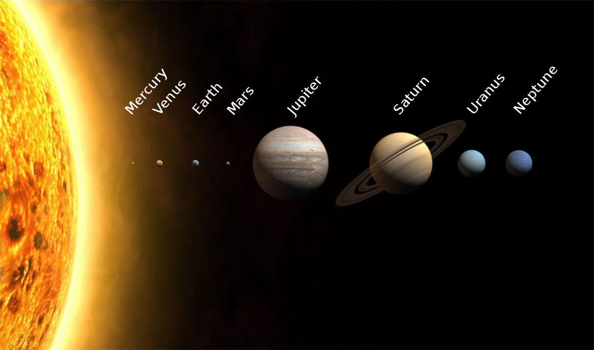 天文|地球不孤单 研究发现 银河系早期或存在大量有生命的星球