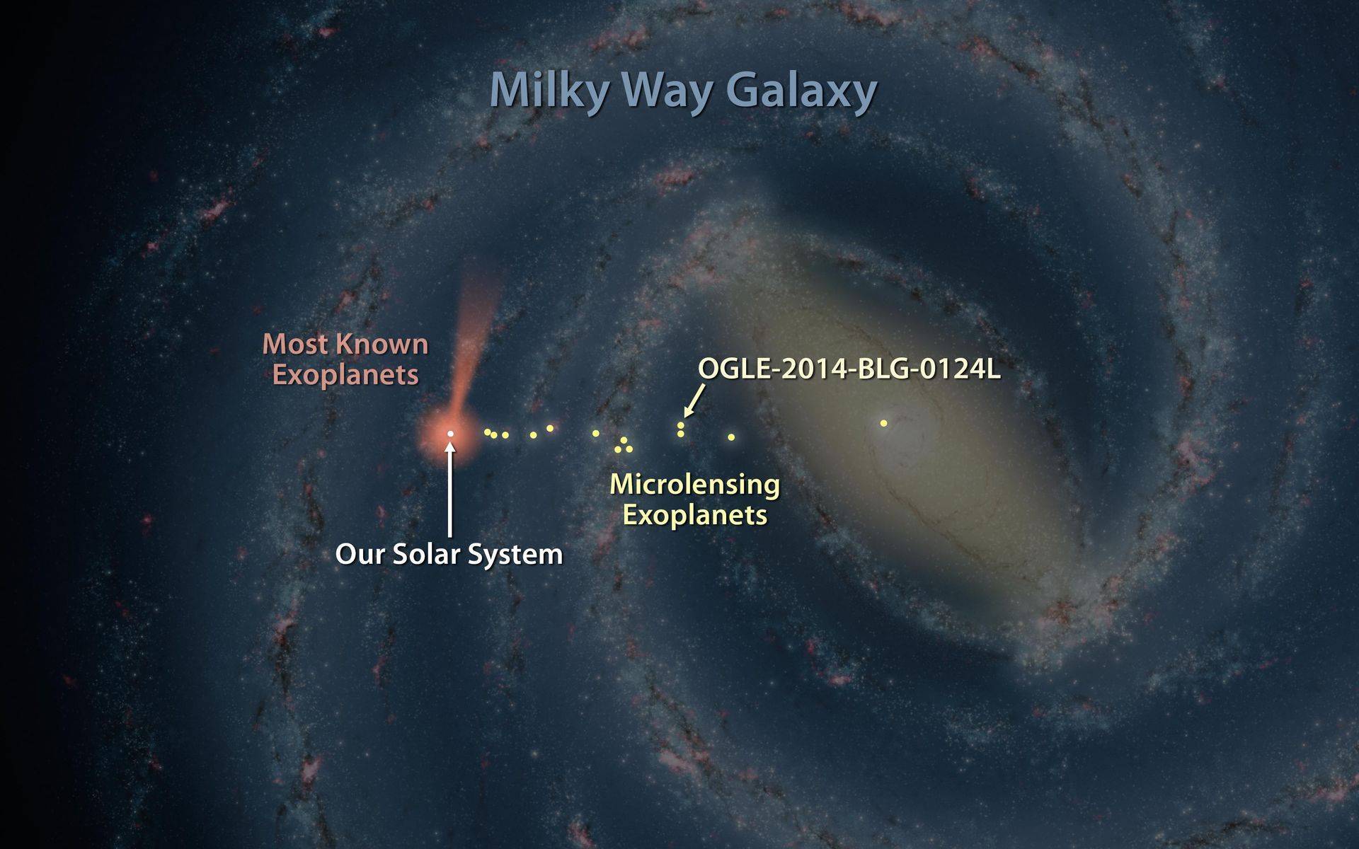 天文|地球不孤单 研究发现 银河系早期或存在大量有生命的星球