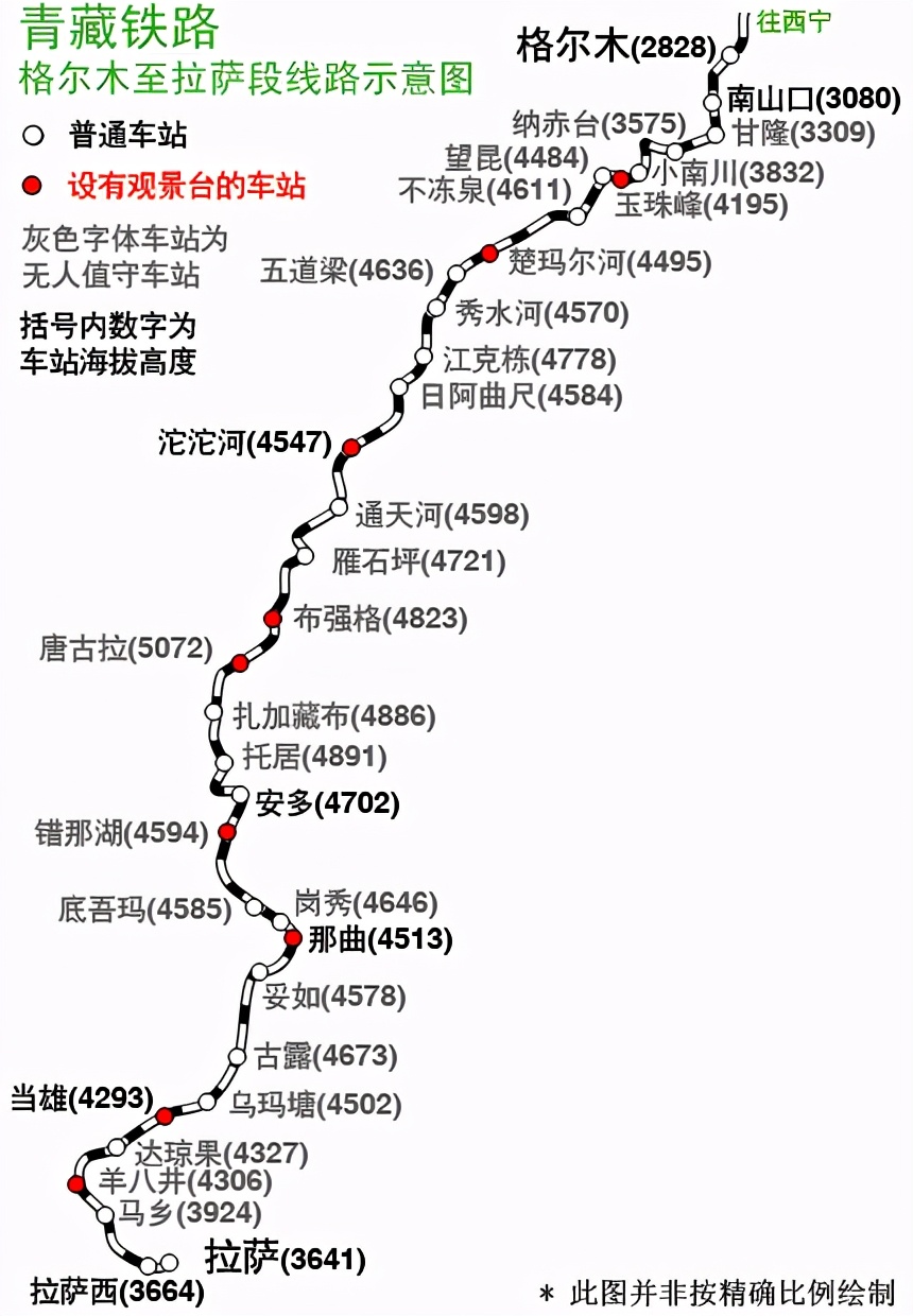 青藏铁路|技不如人？国产火车头如此多，为什么青藏铁路的火车头需要进口？