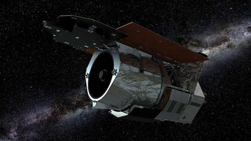 天文|NASA：未来太空望远镜或发现10万个新世界，这值得我们期待！