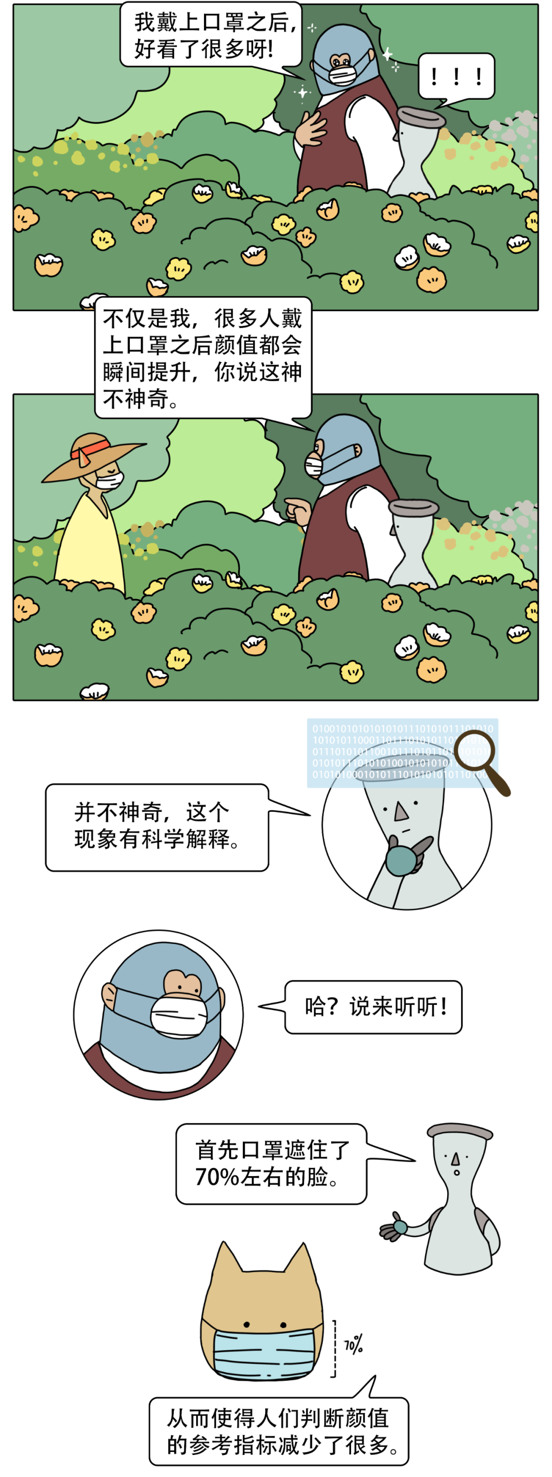 |为什么戴上口罩后人会变好看？