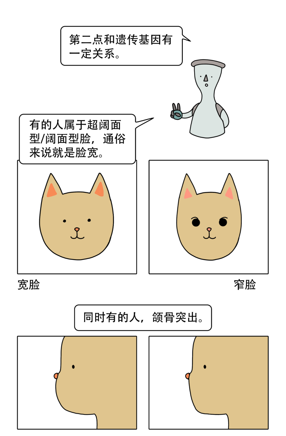 |为什么戴上口罩后人会变好看？