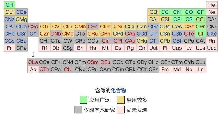 天文|太阳系外，类地行星说：我们并不孤独