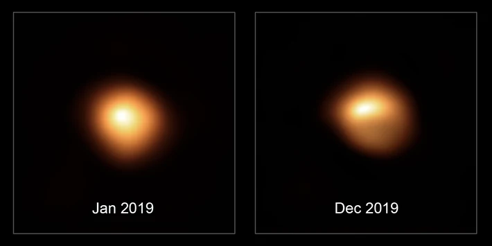 天文|变暗，爆炸?参宿四的传奇——天上那颗不死的星