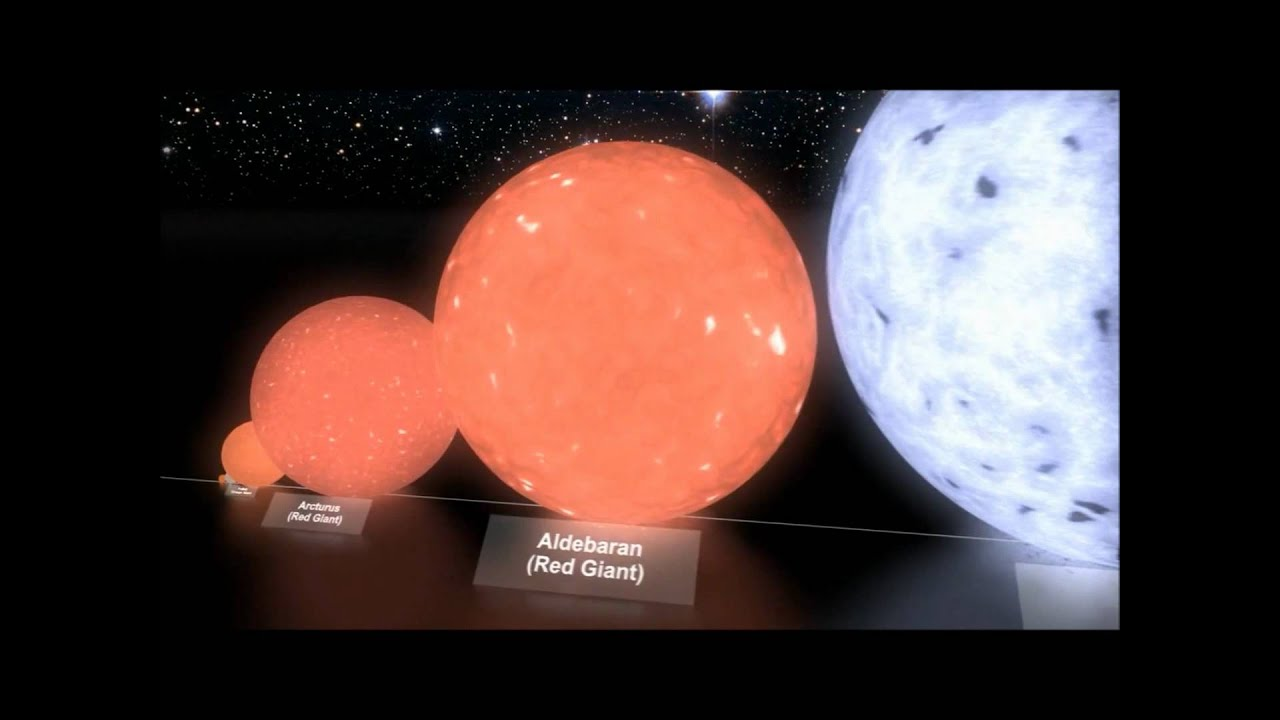 天文|宇宙之大无奇不有，新“恒星之王”粉墨登场，碾压群雄