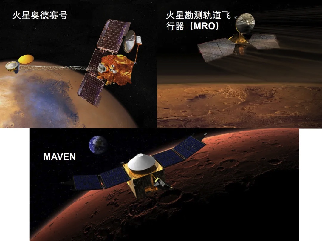 NASA目前在轨工作的火星探测器 | NASA