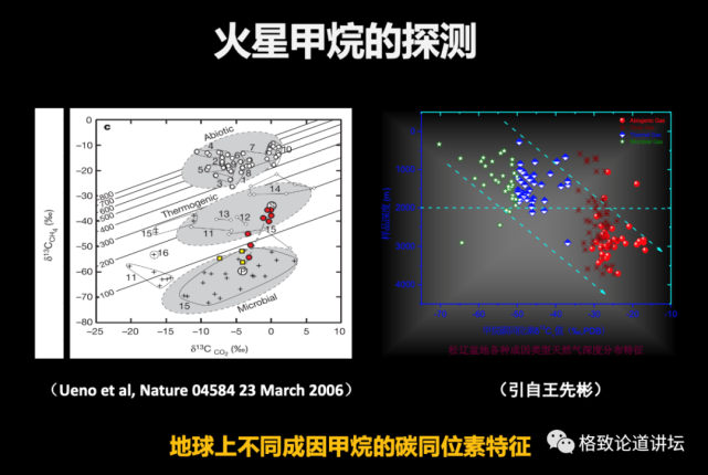 火星探测|天问一号成功着陆火星，将完成6个科学目标