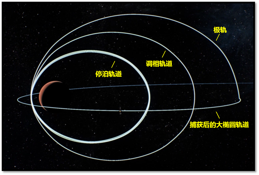 火星卫星|技不如人？为何我国登陆火星后4天才公布照片，美国却立即公布？