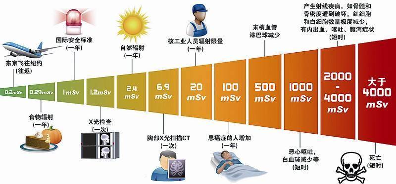 福岛核电站|故意为之？日本福岛核电站储水罐发生泄漏，却坚称对环境没有污染