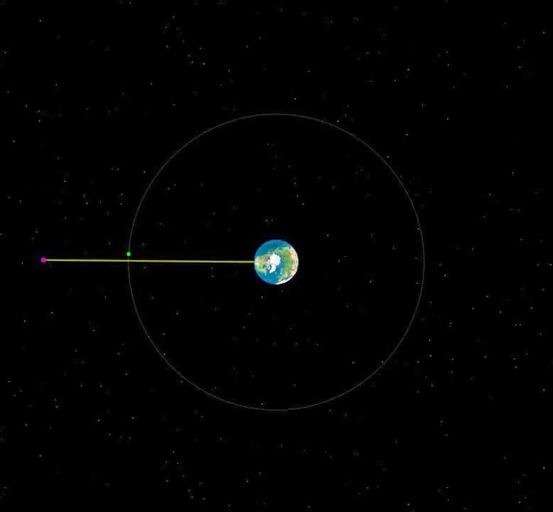 太空电梯|人类的通天塔:太空电梯能变成现实吗?它的原理又是怎样的？